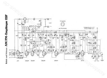 Rohde Schwarz-AMFM Receiver-1949.Radio preview